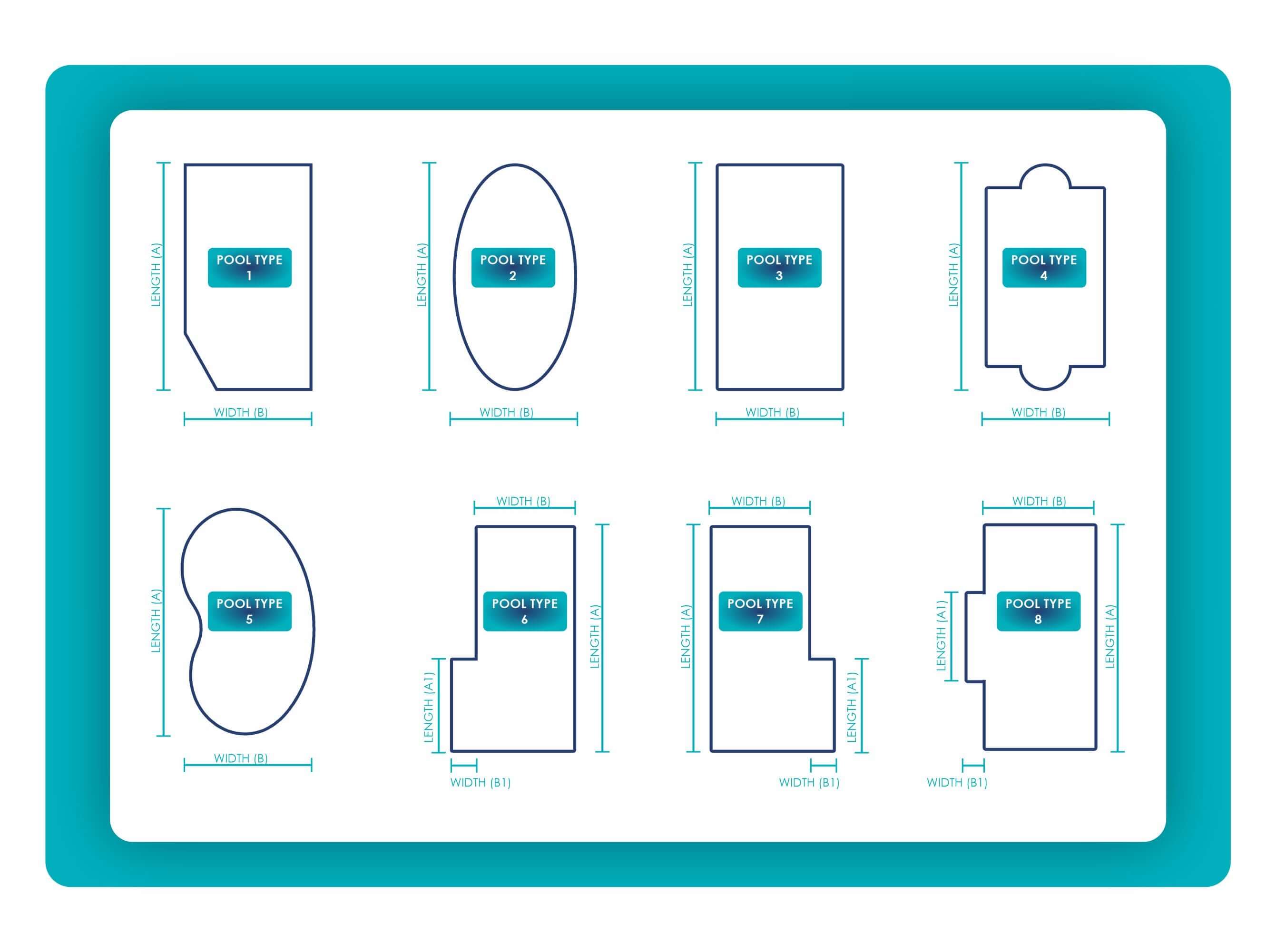 HOW TO MEASURE YOUR POOL